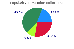 quality maxolon 10 mg