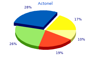 generic 35mg actonel