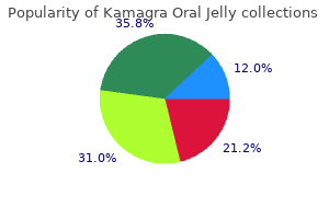 order kamagra oral jelly 100 mg