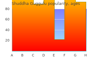 generic shuddha guggulu 60 caps