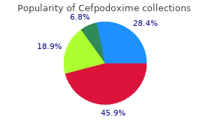 effective 100 mg cefpodoxime