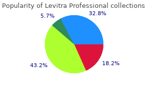trusted levitra professional 20 mg