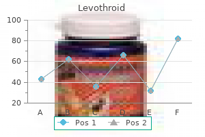 effective levothroid 100 mcg