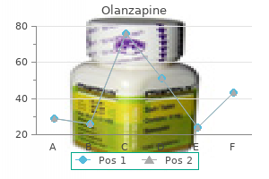 effective 7.5 mg olanzapine