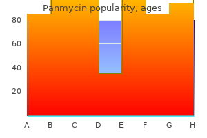 quality 500mg panmycin