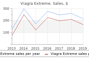 buy viagra extreme 800 mg