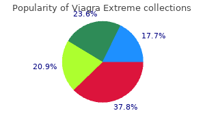 effective viagra extreme 200 mg