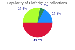 order 50 mg clofazimine