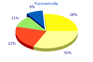 safe 100mg furosemide