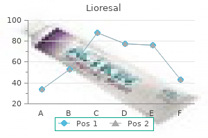 trusted lioresal 10 mg