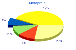 cheap metoprolol 25mg