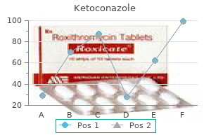 ketoconazole 200 mg
