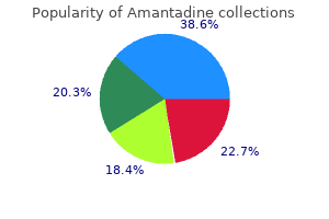 quality amantadine 100 mg