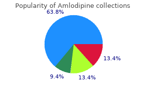 quality amlodipine 2.5mg