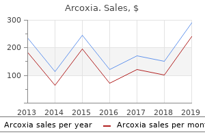 purchase 120mg arcoxia