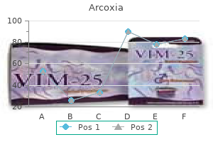 best 60mg arcoxia