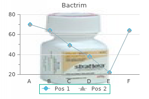 proven bactrim 960mg