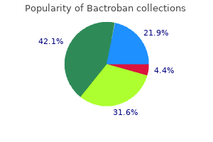 generic 5gm bactroban