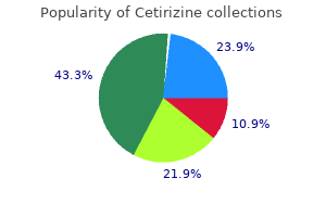quality 5 mg cetirizine