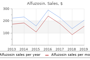 cheap 10 mg alfuzosin