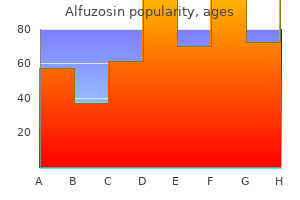 purchase 10 mg alfuzosin