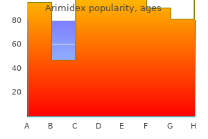 best arimidex 1 mg