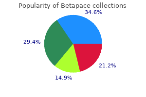 proven betapace 40mg