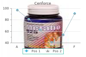 effective 100 mg cenforce