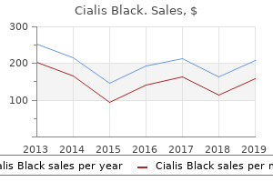 effective 800mg cialis black