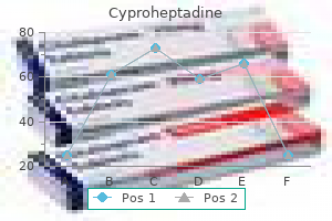 generic 4mg cyproheptadine