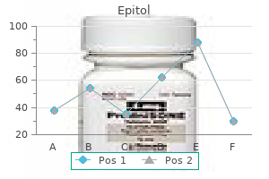 epitol 100 mg