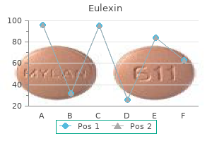 best eulexin 250 mg