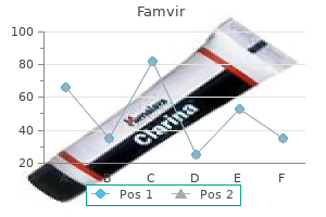 purchase 250 mg famvir