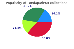 order 2.5mg/0.5ml fondaparinux