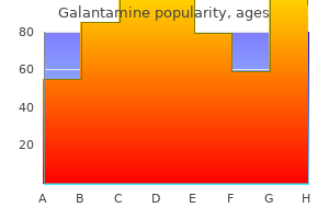 effective 8 mg galantamine