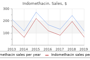 quality 25mg indomethacin