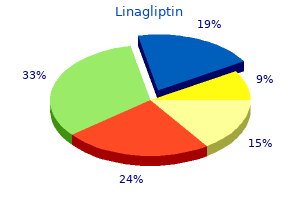 5mg linagliptin