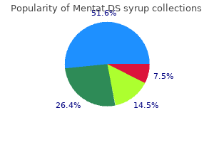 best mentat ds syrup 100 ml