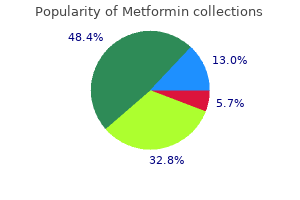 effective metformin 850mg