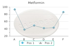 safe 500 mg metformin