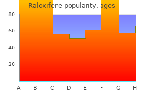 order raloxifene 60 mg