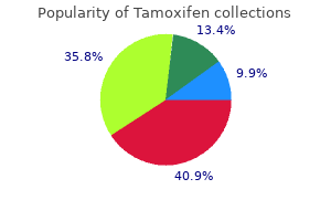 cheap 20 mg tamoxifen