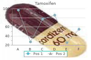 purchase 20 mg tamoxifen