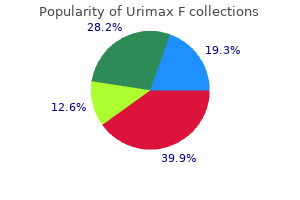 order 0.4/5 mg urimax f