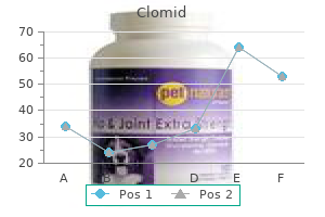 trusted 100 mg clomid