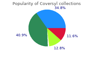 proven coversyl 8mg