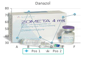 order 50 mg danazol