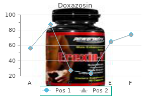 quality 2 mg doxazosin