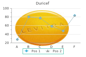 proven duricef 250mg