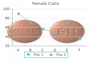 safe 20 mg female cialis